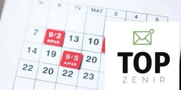 Social Security payment calendar for May 2025: what to expect