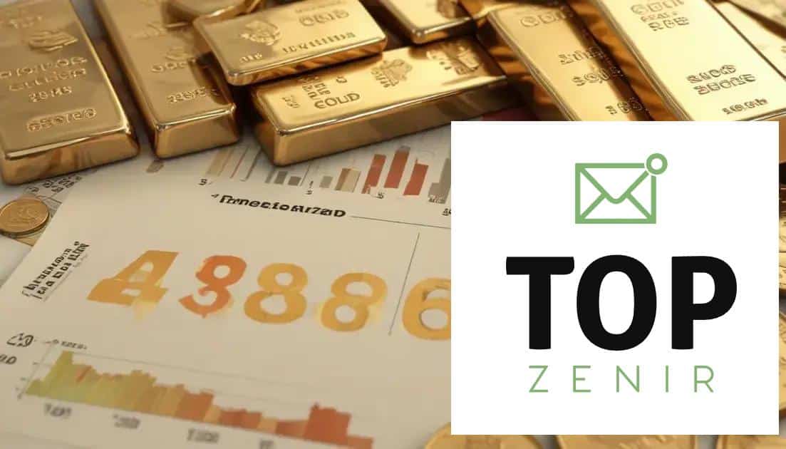Gold’s strength during financial instability