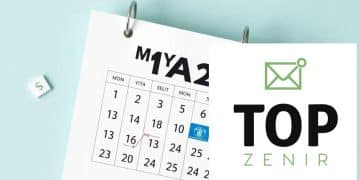 Social Security payment schedule for May 2025: what to expect